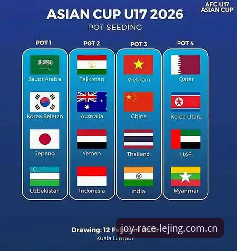 乐竞2026新版注册 U17世界杯抽签结果揭晓,中国男女足分组形势最新动态